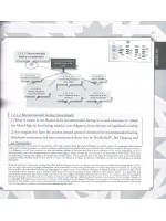 The Essentials of Fasting in Islaam-A Visual Study Guide